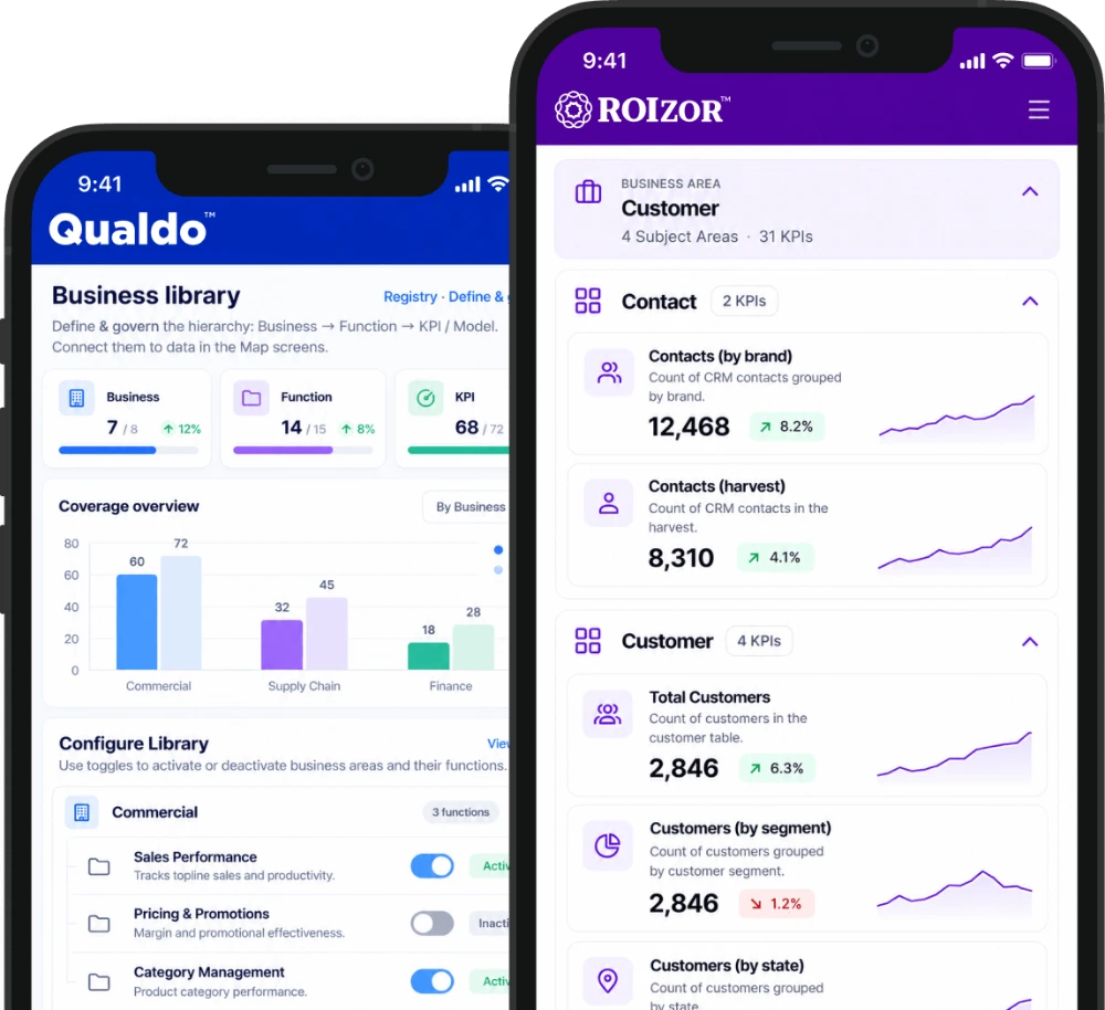 Qualdo and ROIzor on mobile